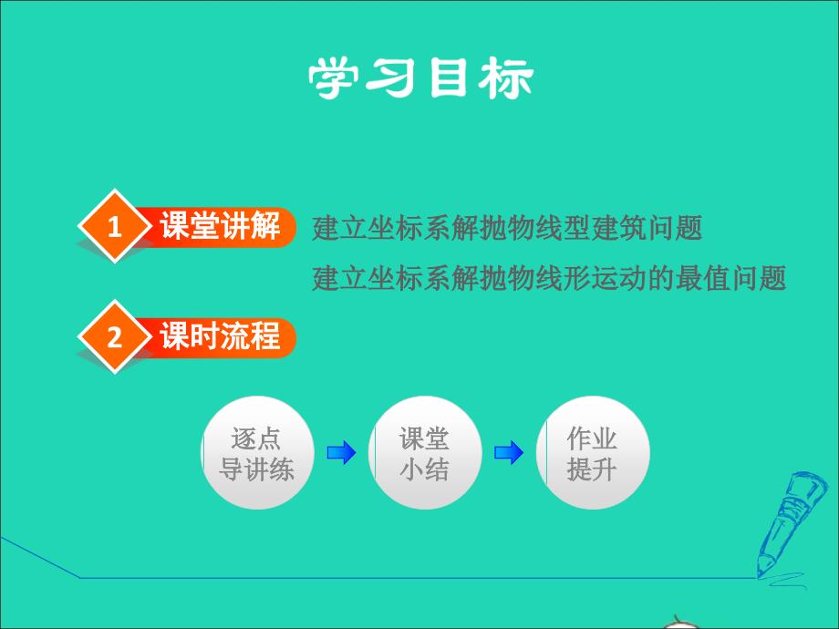 九年级数学上册 第21章 二次函数与反比例函数21.4 二次函数的应用 2求抛物线型最值问题授课名师公开课省级获奖课件（新版）沪科版_第2页