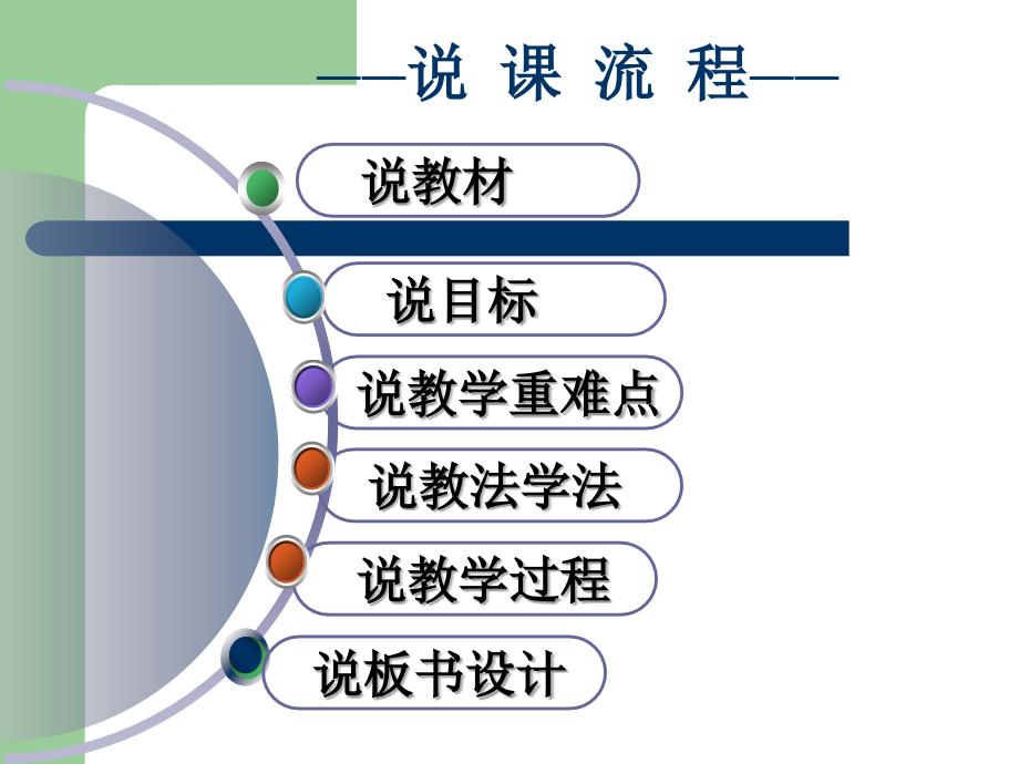 组合图形面积的说课_第2页