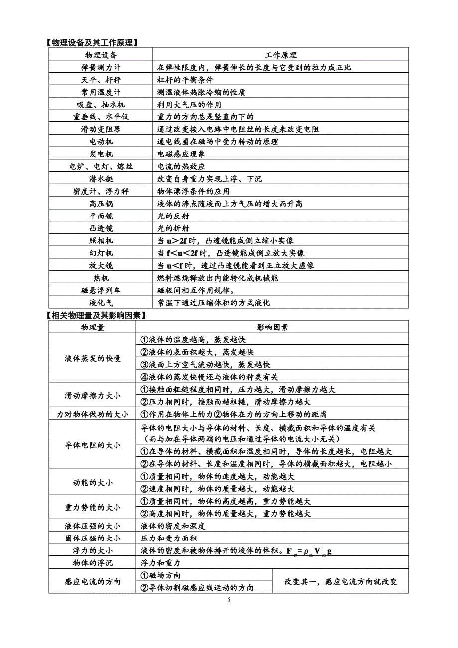 中考物理基本知识点分类汇编_第5页