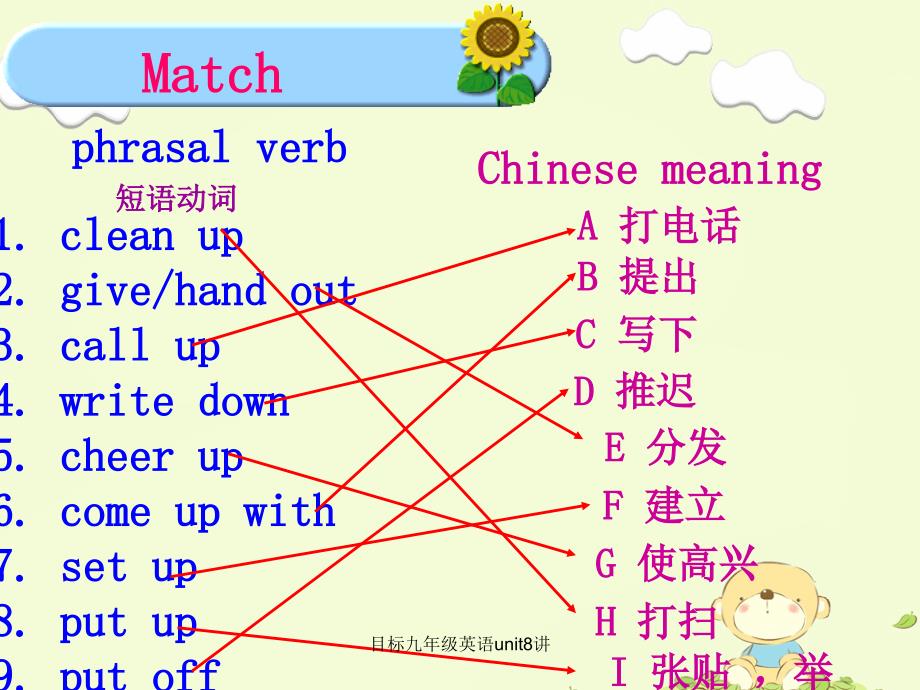 目标九年级英语unit8讲课件_第4页