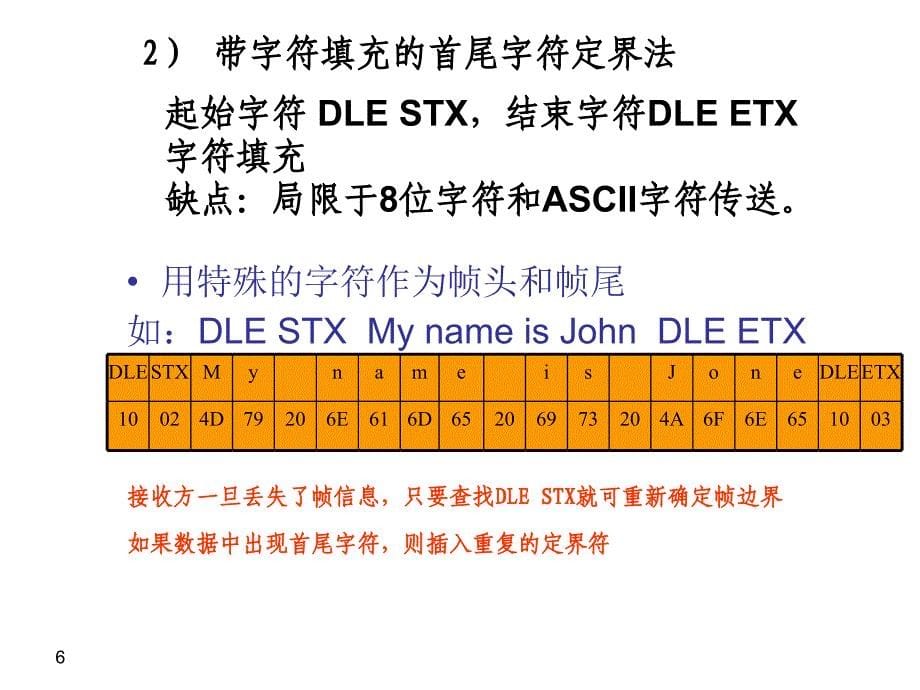 计算机网络ppt课件CH3链路层_第5页