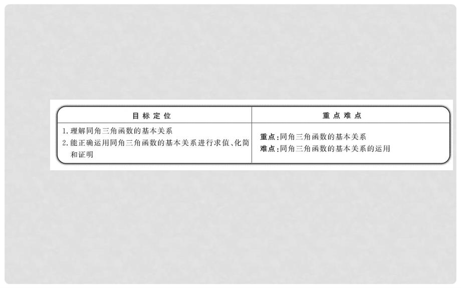 高中数学 1.2.2同角三角函数的基本关系课件 新人教A版必修4_第2页