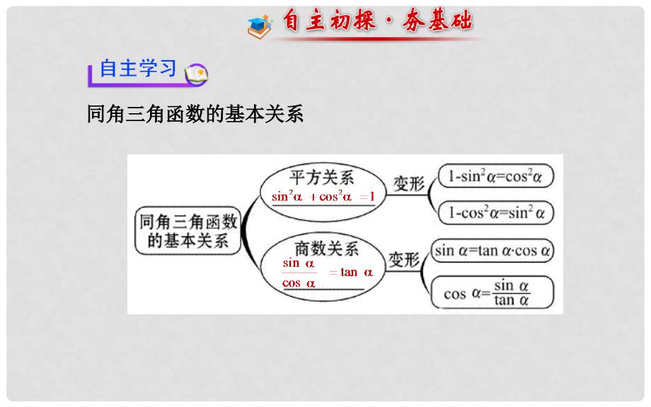 高中数学 1.2.2同角三角函数的基本关系课件 新人教A版必修4_第3页