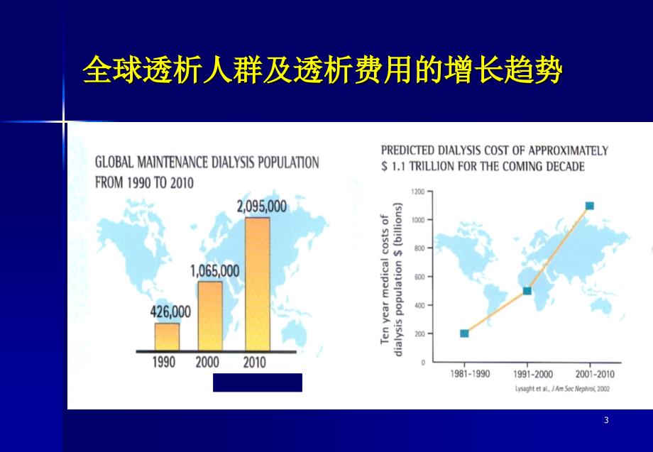 慢性肾脏病患者管理及一体化治疗参考幻灯片.ppt_第3页