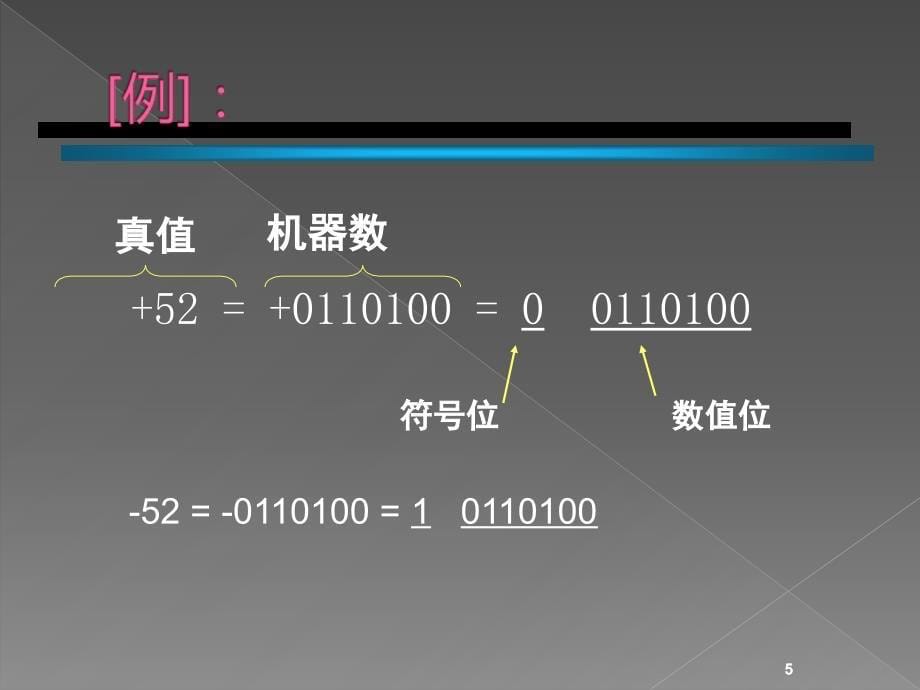 原码反码补码讲课PPT课件_第5页