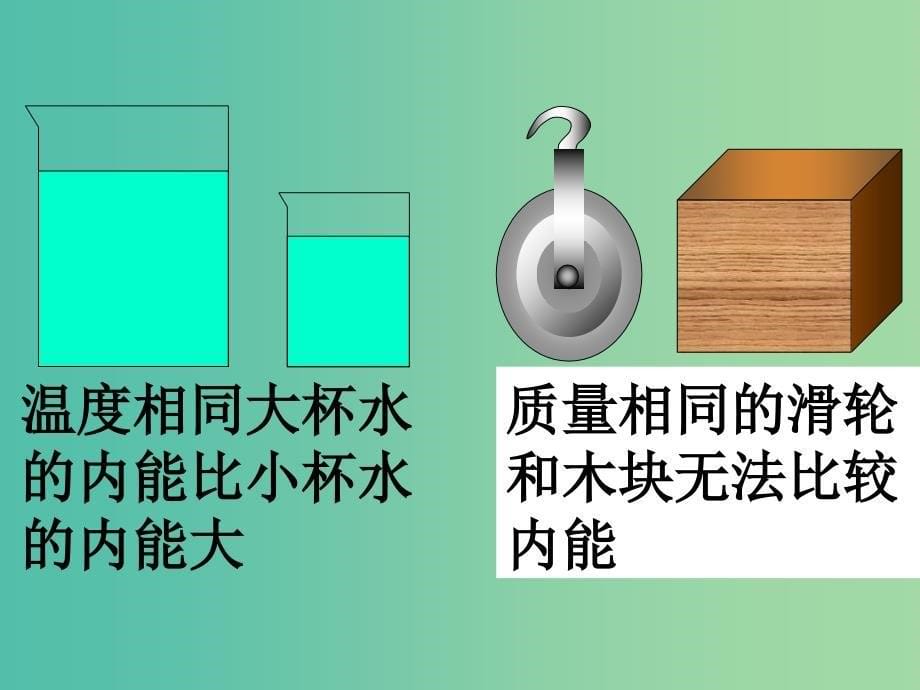 九年级物理上册 1.2 内能和热量课件 （新版）教科版.ppt_第5页