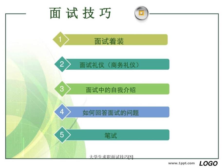 大学生求职面试技巧1课件_第2页