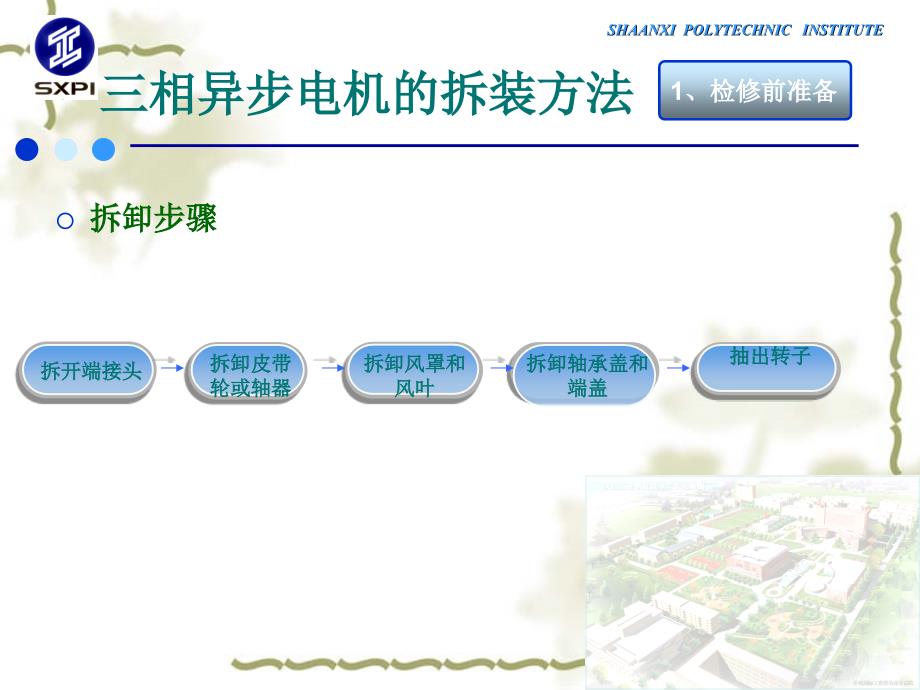 三相异步电动机检修_第4页