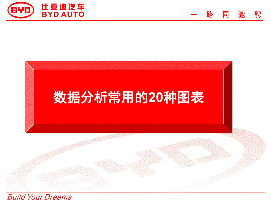 数据分析常用的20种图表课堂PPT_第1页