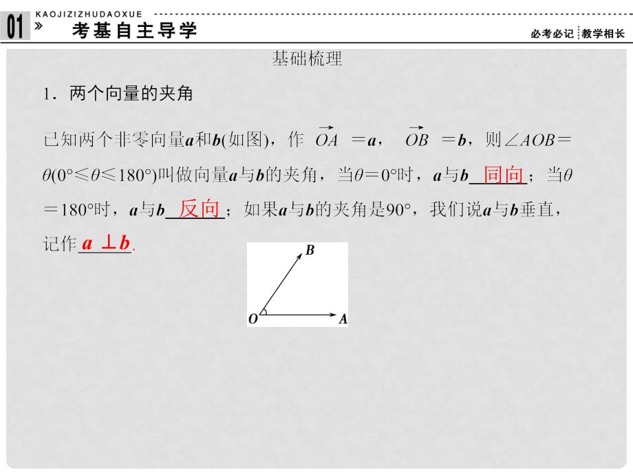 高考数学一轮复习 53平面向量的数量积课件 理_第3页