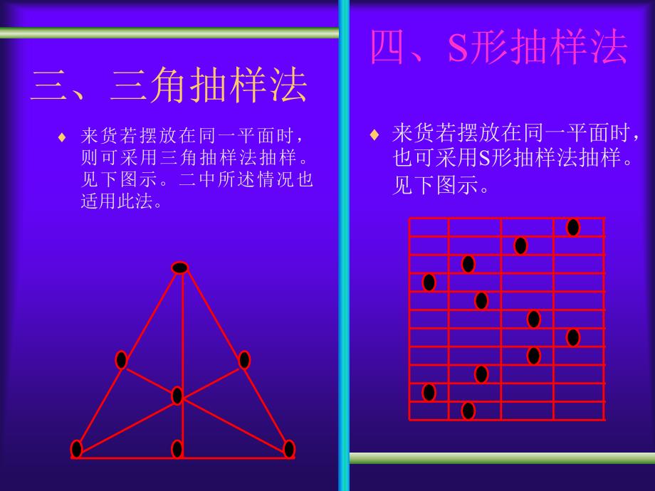 《IQC培训教材》课件_第4页