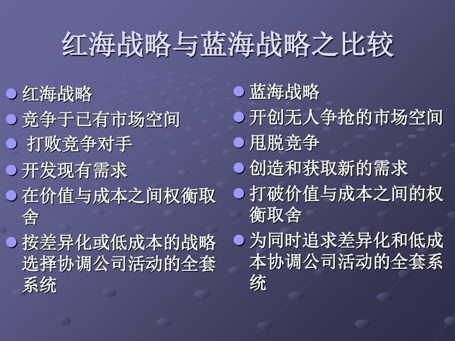 识别与研究竞争者PPT课件_第5页