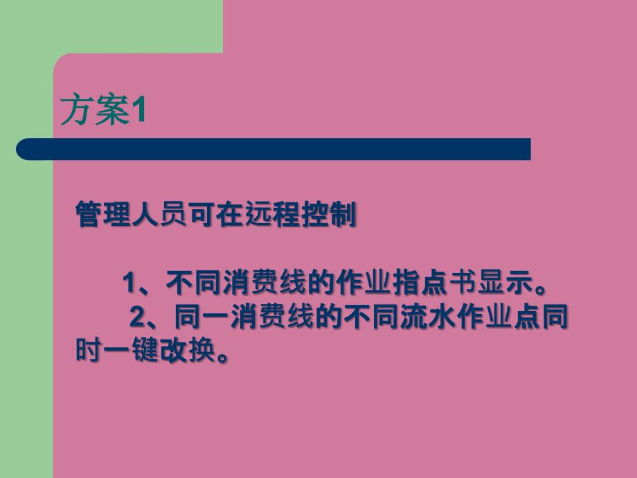 作业指导书电子显示管理系统南京吉郡科技有限ppt课件_第2页