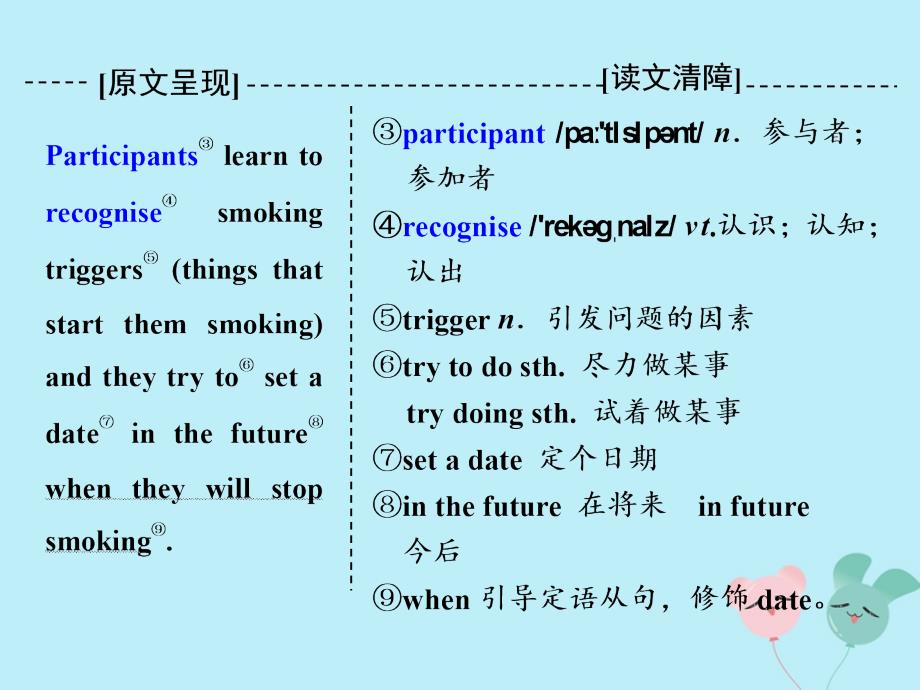 2019-2020学年高中英语 Module 2 No Drugs Section Ⅳ课件 外研版必修2_第2页