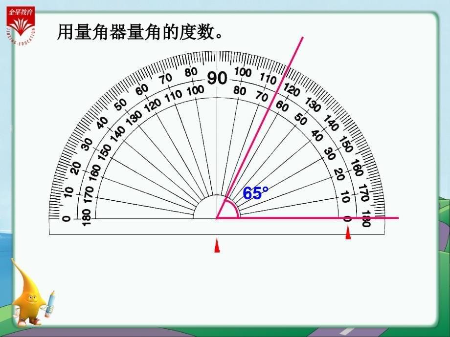 5画角教学PPT[1]_第5页