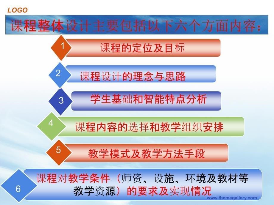 《工程热力学与传热学》说课稿_第5页