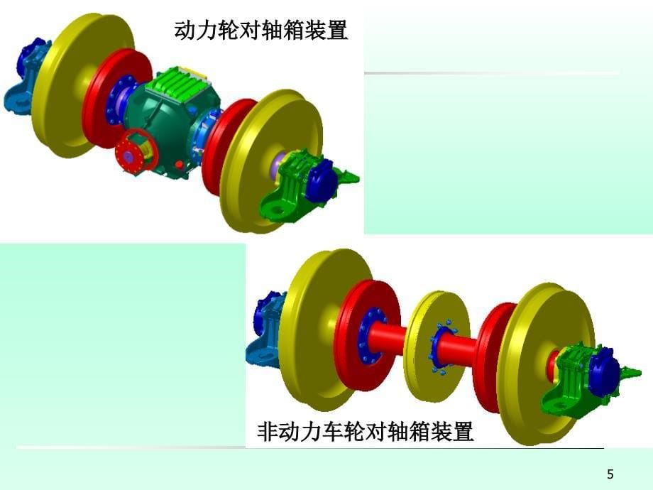 动车组轮对及轴箱装置_第5页