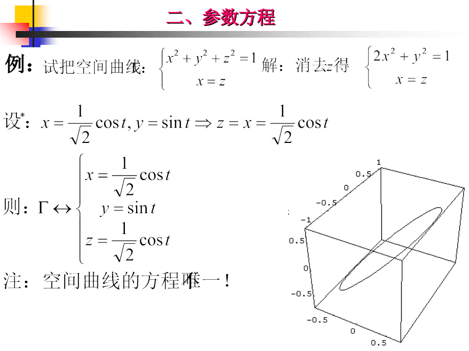 空间曲线及其方程21课件_第4页