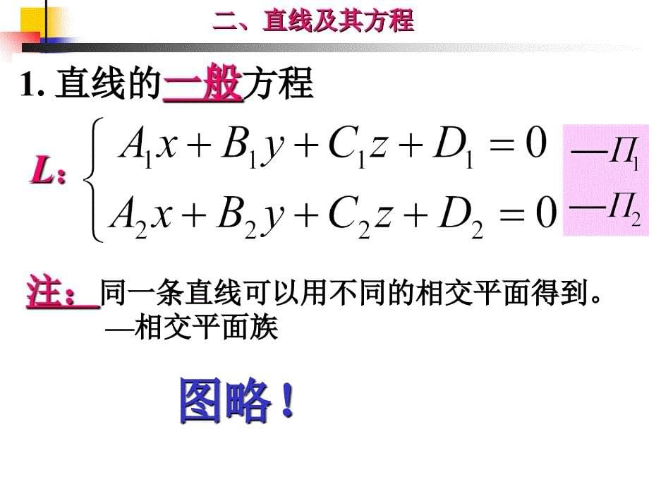 空间曲线及其方程21课件_第5页