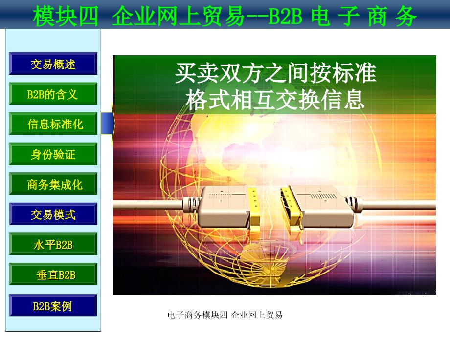 电子商务模块四企业网上贸易课件_第4页