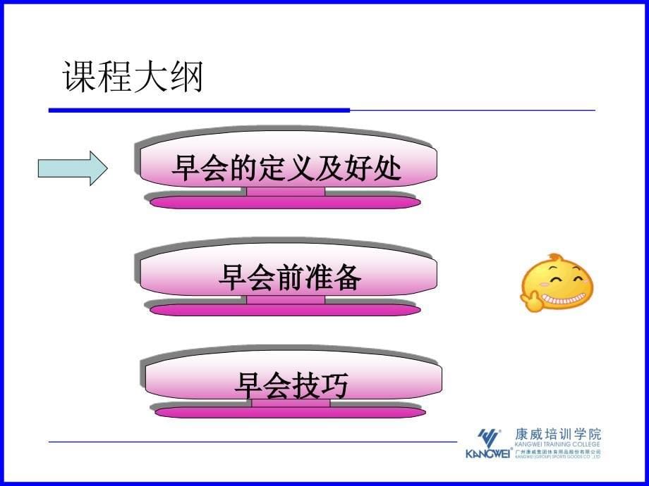 康威体育终端管理培训资料精彩早会_第5页