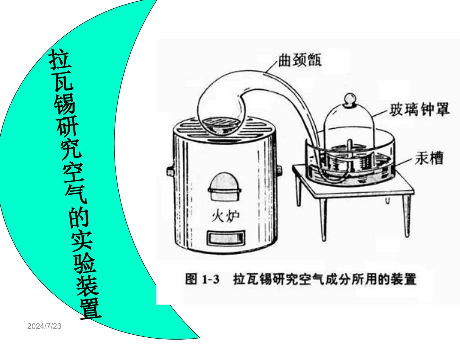 课题1空气 (5)_第4页