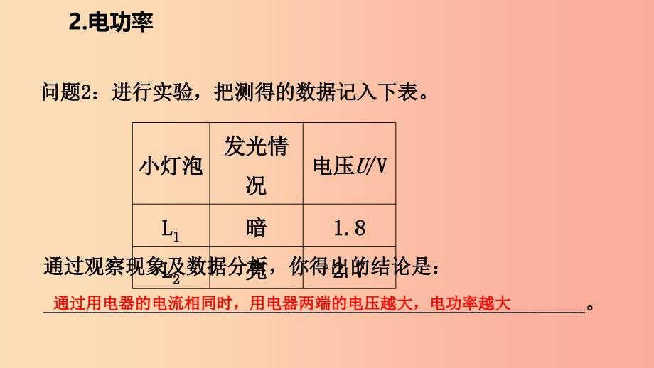 2019年九年级物理上册第六章2电功率课件新版教科版.ppt_第4页