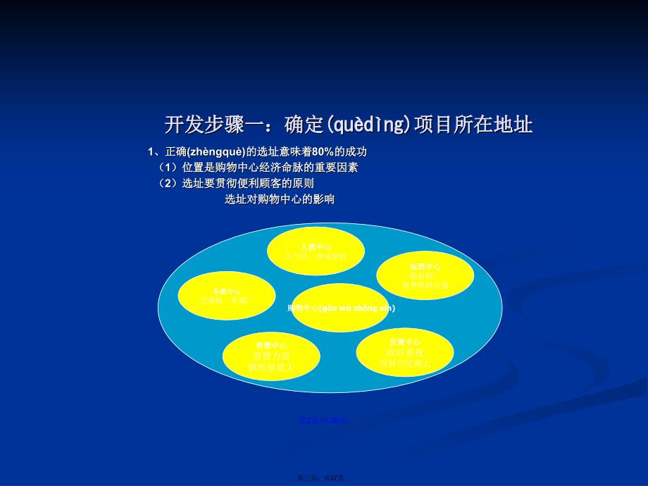 大型商业地产项目开发全程操作学习教案_第3页