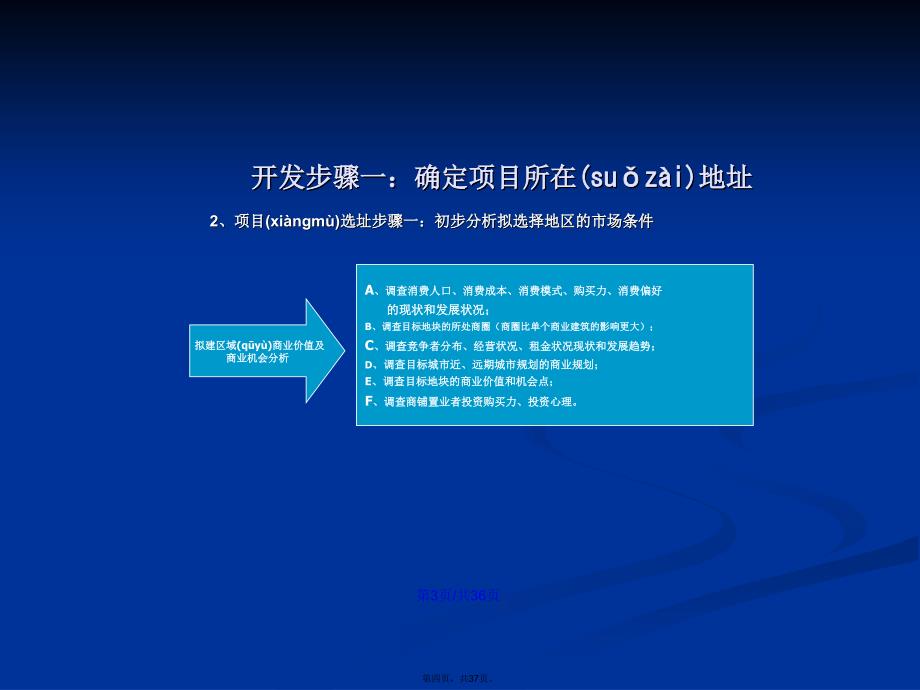 大型商业地产项目开发全程操作学习教案_第4页