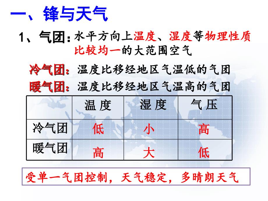 231锋与天气（定稿）_第2页