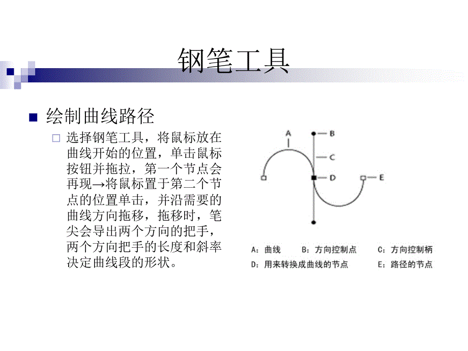 Photoshop路径与形状工具.ppt_第4页