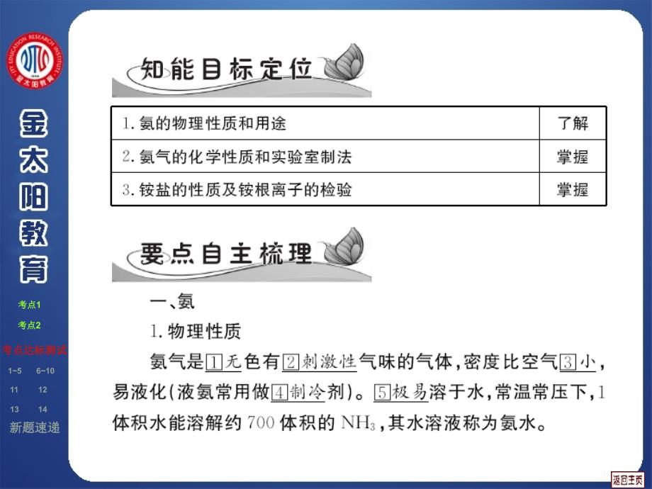 高三化学金太阳系列之8.0第八章 氮族元素课件人教版（打包）第23讲 氨 铵盐_第2页