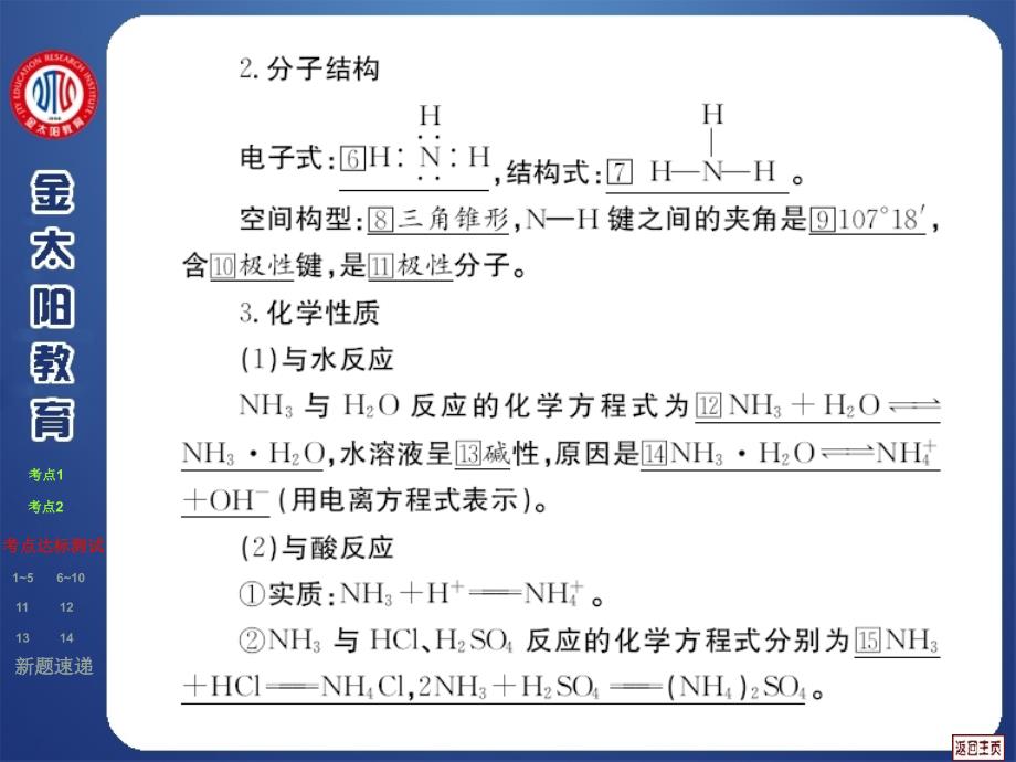 高三化学金太阳系列之8.0第八章 氮族元素课件人教版（打包）第23讲 氨 铵盐_第3页