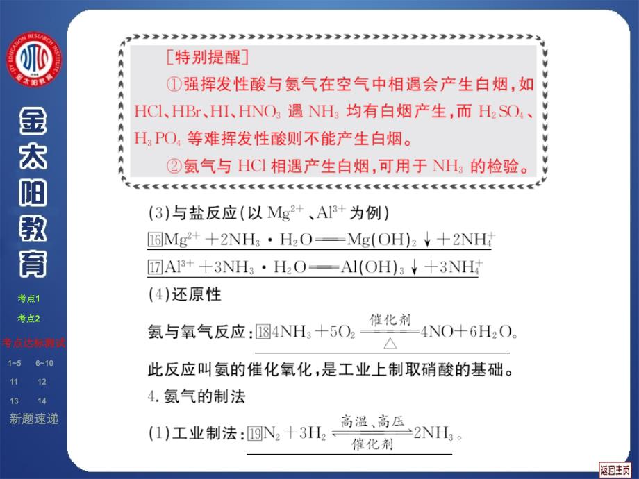 高三化学金太阳系列之8.0第八章 氮族元素课件人教版（打包）第23讲 氨 铵盐_第4页