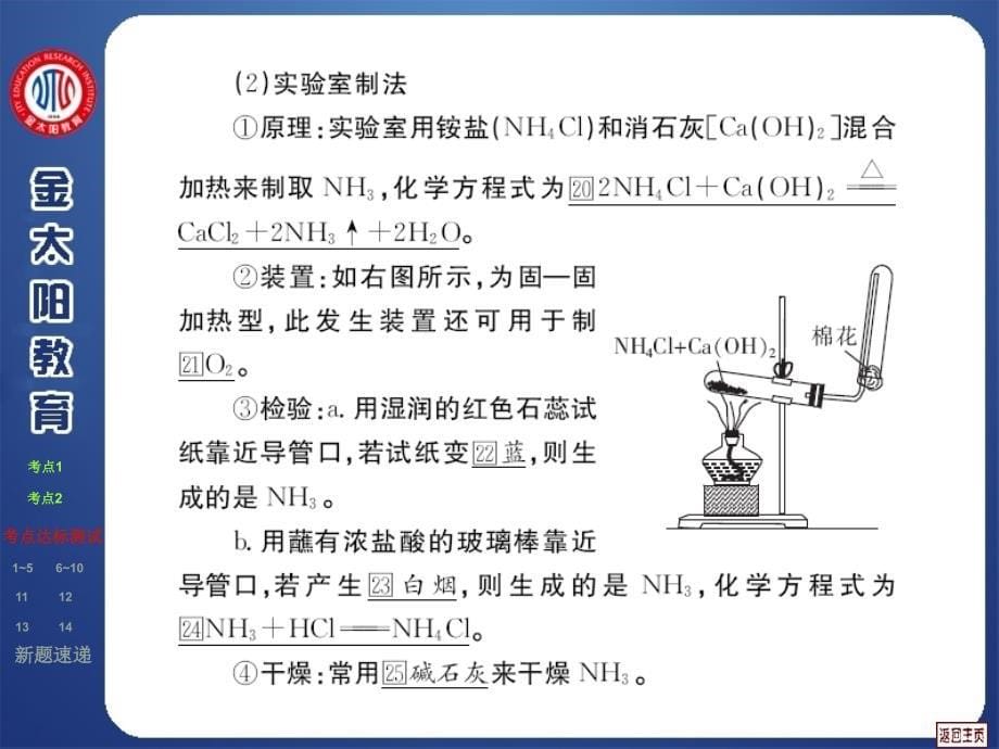 高三化学金太阳系列之8.0第八章 氮族元素课件人教版（打包）第23讲 氨 铵盐_第5页