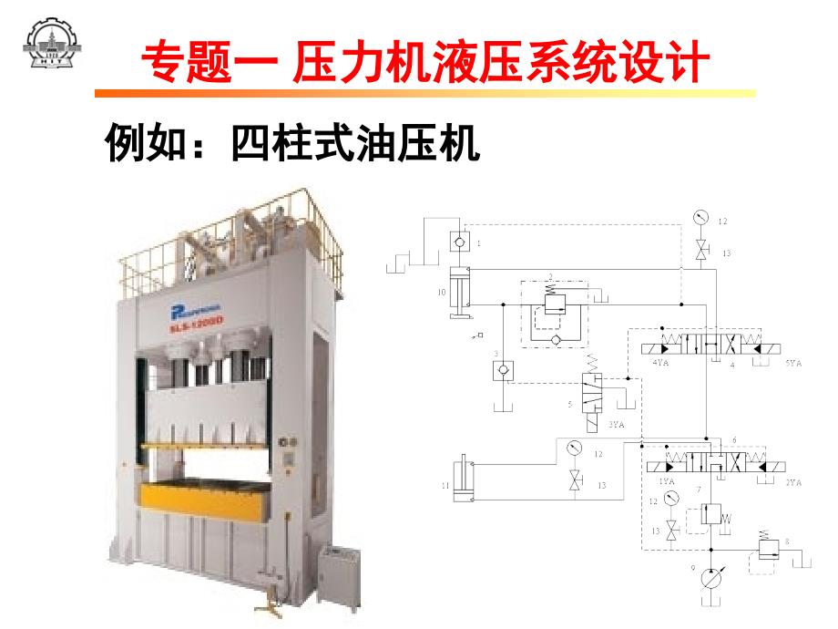 智能仪器设计基础课程设计报告_第3页