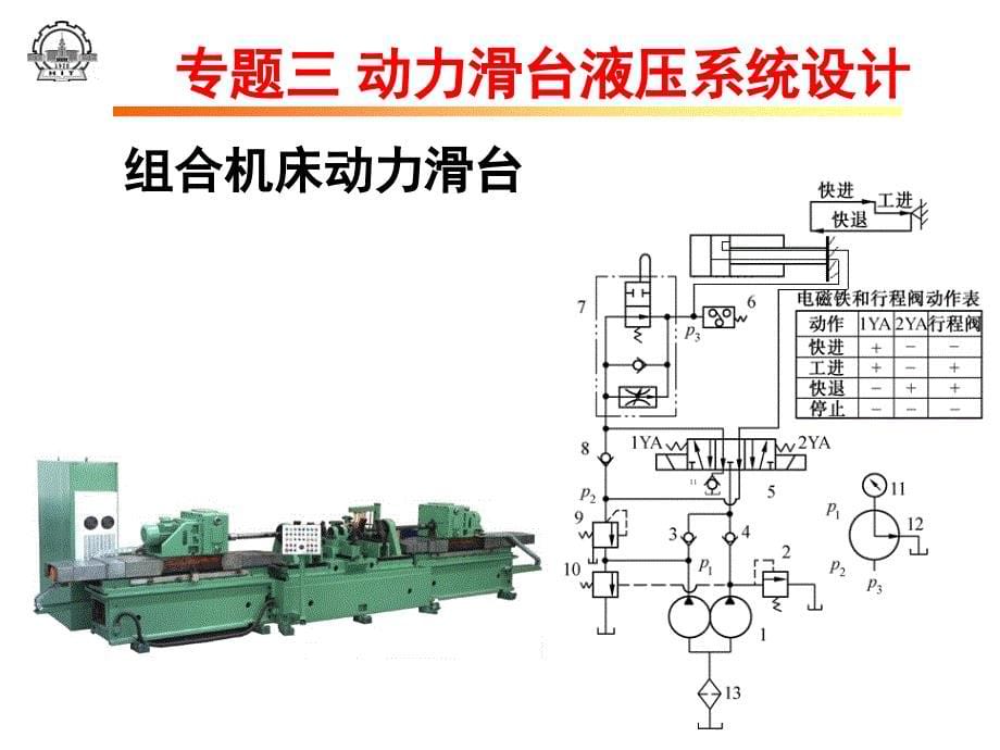 智能仪器设计基础课程设计报告_第5页