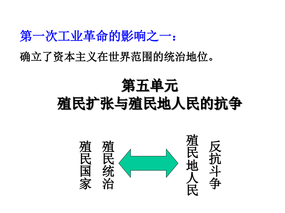 初中三年级历史上册第五单元殖民扩张与殖民地人民的抗第15课血腥的资本积累第一课时课件_第1页