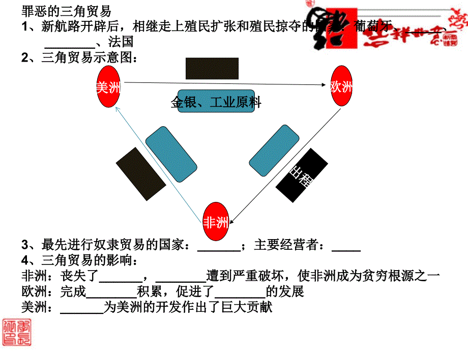 《血腥的资本积累》课件.ppt_第2页