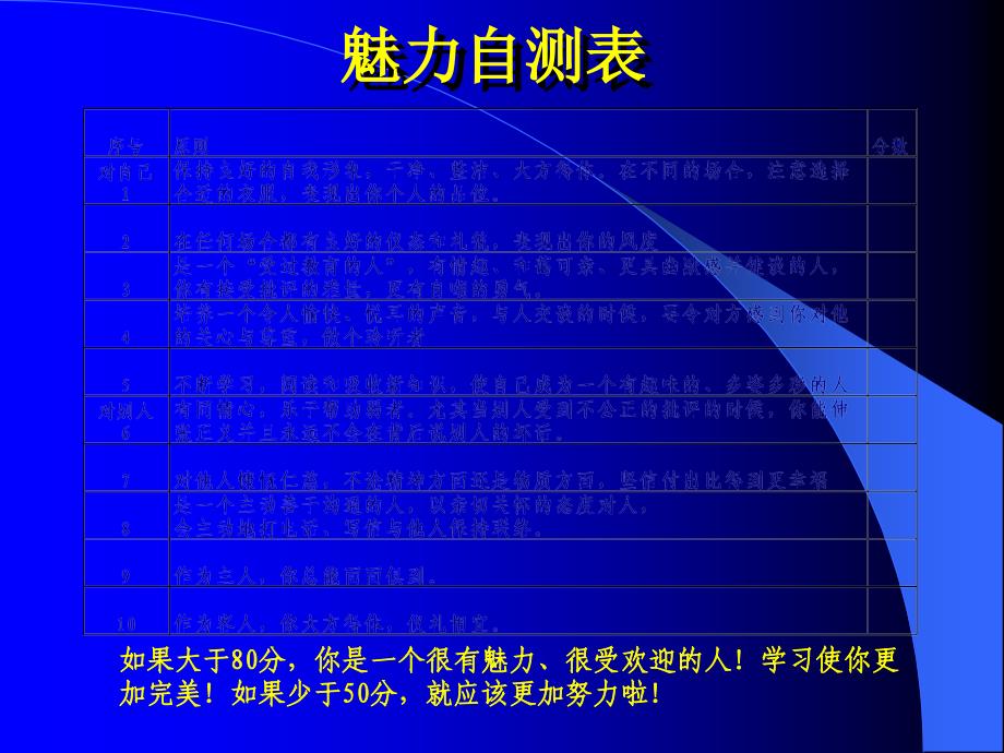 商务礼仪分析PPT课件_第2页