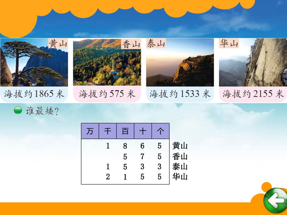 【北师大版】二年级下册数学ppt课件 第三单元比一比_第4页