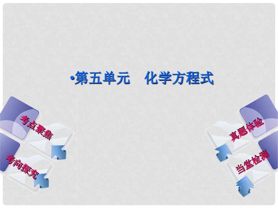 中考化学复习 第五单元 化学方程式课件_第1页