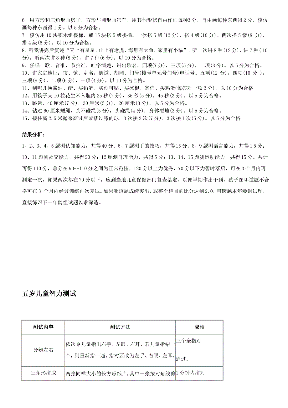 3岁儿童智力测试表_第2页