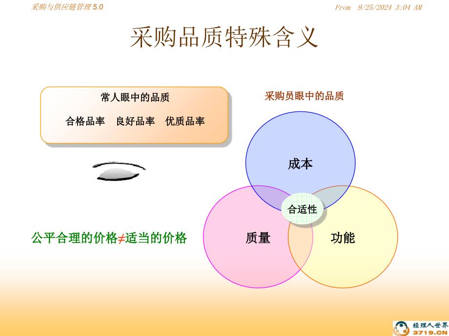 采购与供应商管理教材_第3页