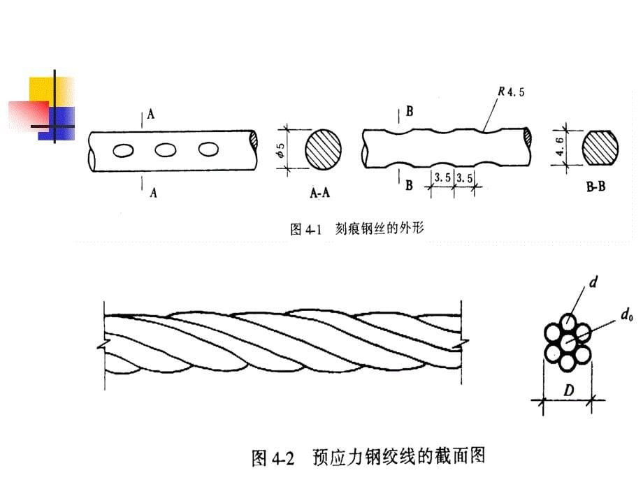 预应力混凝土工程2_第5页