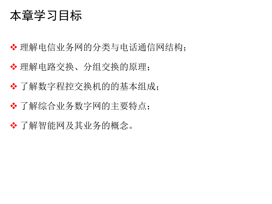 现代通信技术基础第3章_第3页