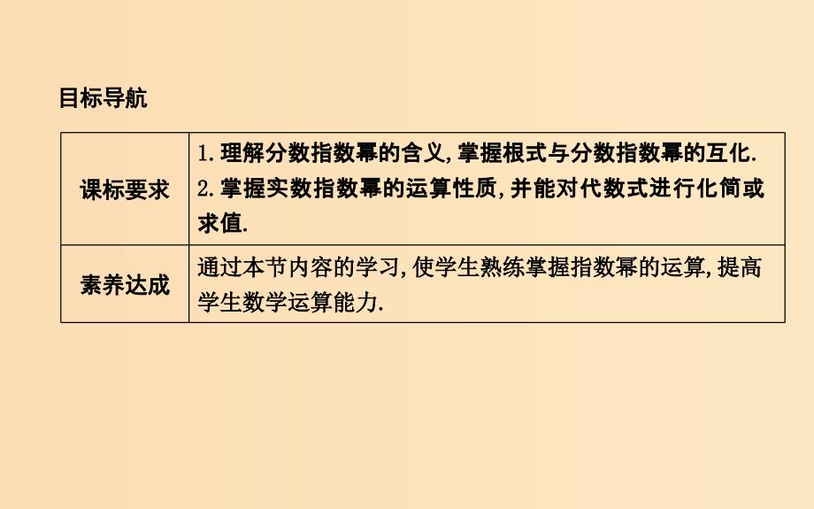 2018-2019学年高中数学 第二章 基本初等函数（Ⅰ）2.1.1 指数与指数幂的运算 第二课时 指数幂及其运算性质课件 新人教A版必修1.ppt_第2页