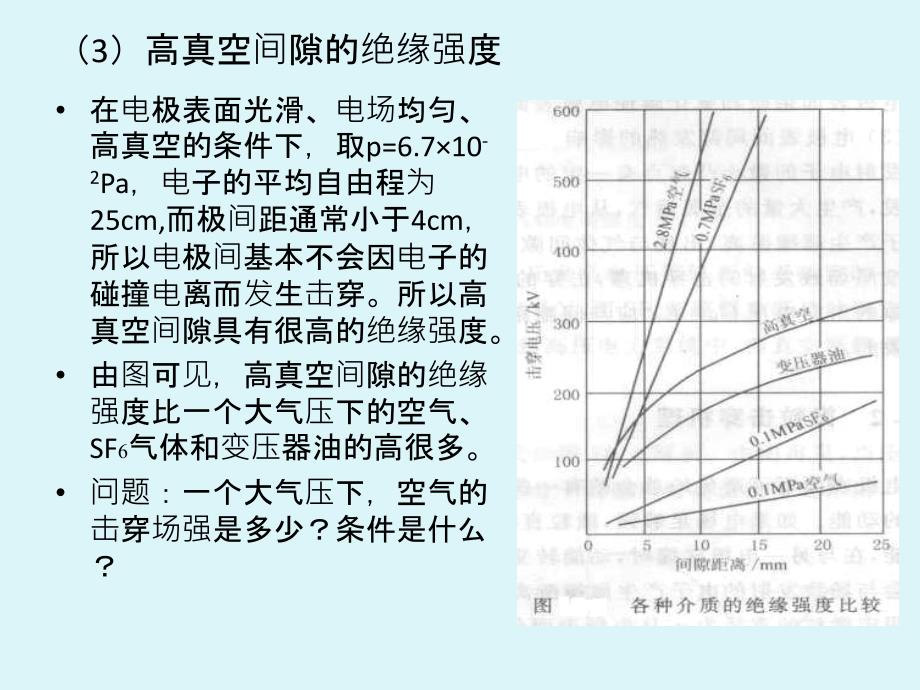 真空电弧PPT课件_第3页