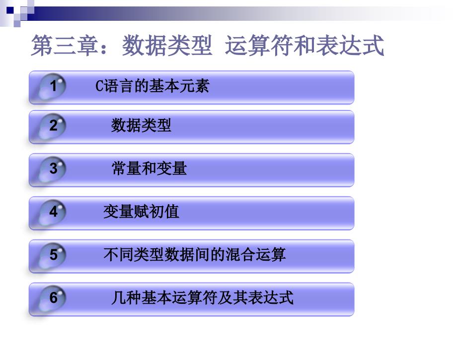 C语言程序设计第三章 数据类型、运算符和表达式数学_第2页