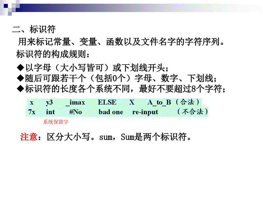 C语言程序设计第三章 数据类型、运算符和表达式数学_第4页